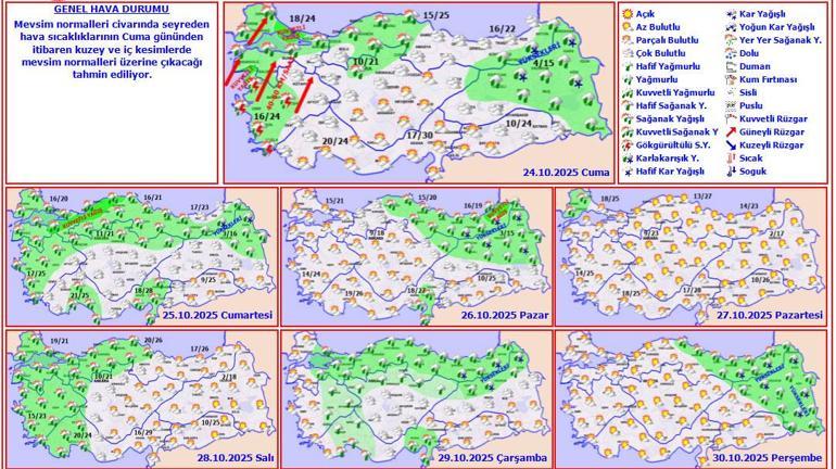 Meteoroloji Uyarısı