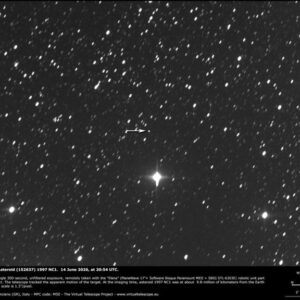 Dünya’nın Yanından Geçen Asteroidin Gizemleri ve İzleme Planları